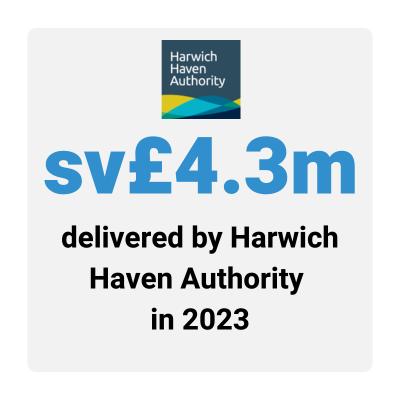 Harwich Haven Authority £4.3 million in Social Value